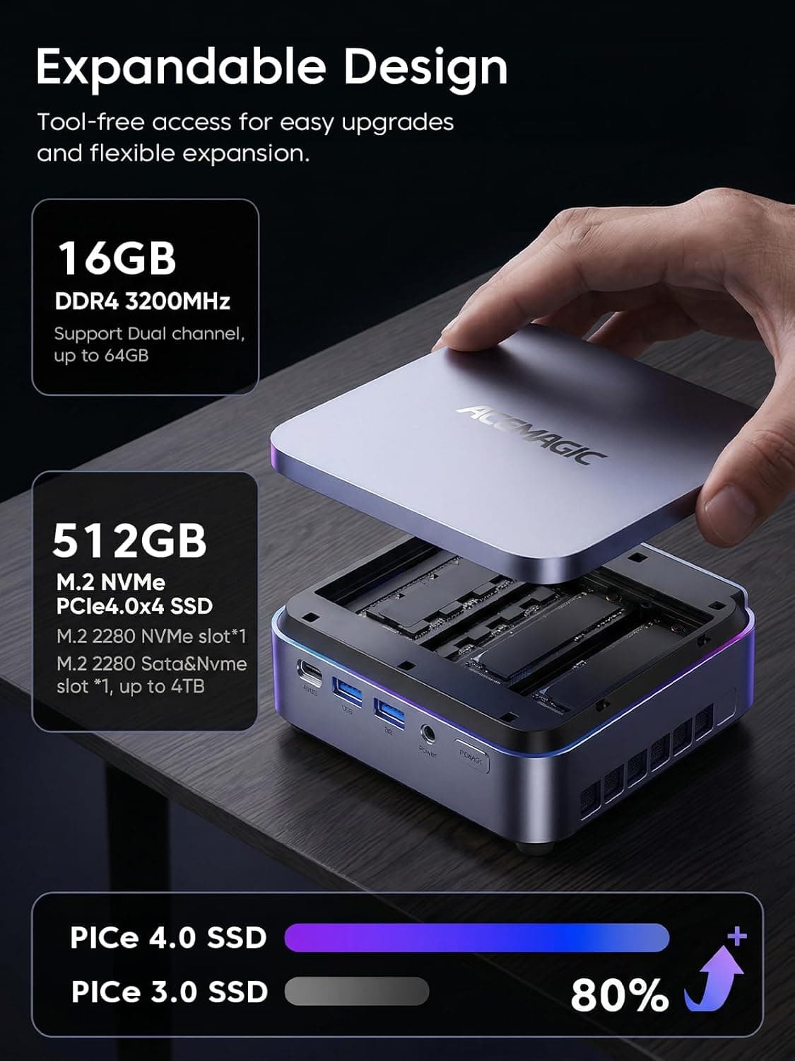 ACEMAGIC Mini PC M5 con Windows 11 Pro Intel Core 14500HX Mini Computadoras 16GB RAM 512GB SSD, 55W HX-Class Processor 4.9GHz Mini PCTriple 4K HDMI/DP, WiFi 6, Micro PC de escritorio para oficina en casa y negocios thumbnail 5