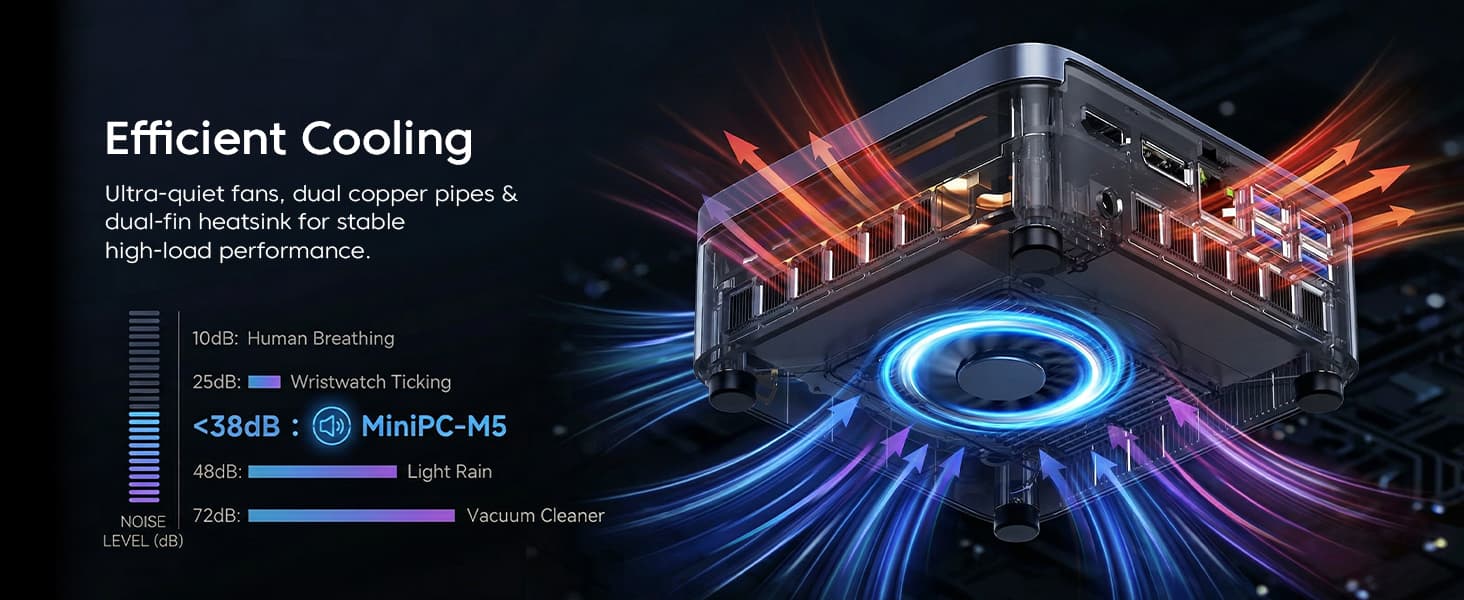 mini pc