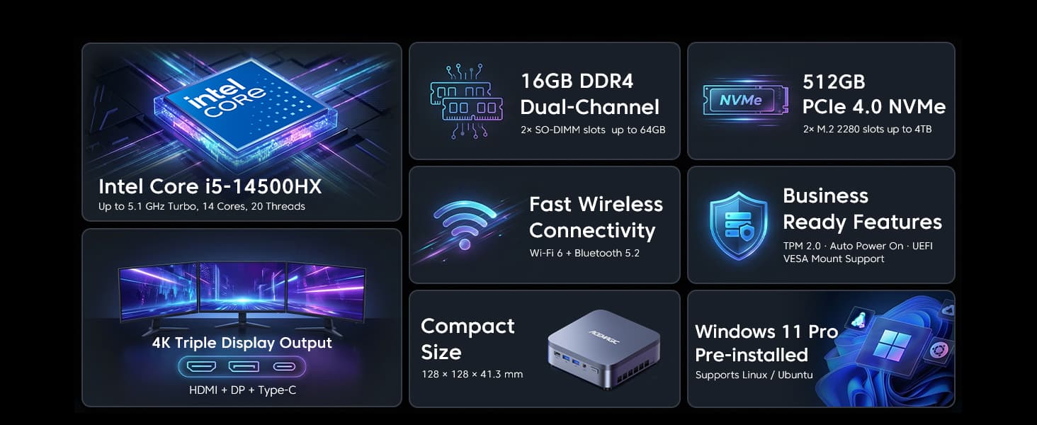 mini pc