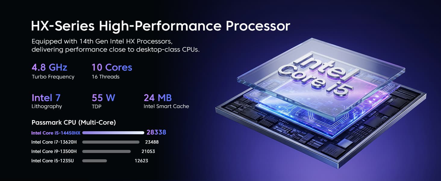 mini pc
