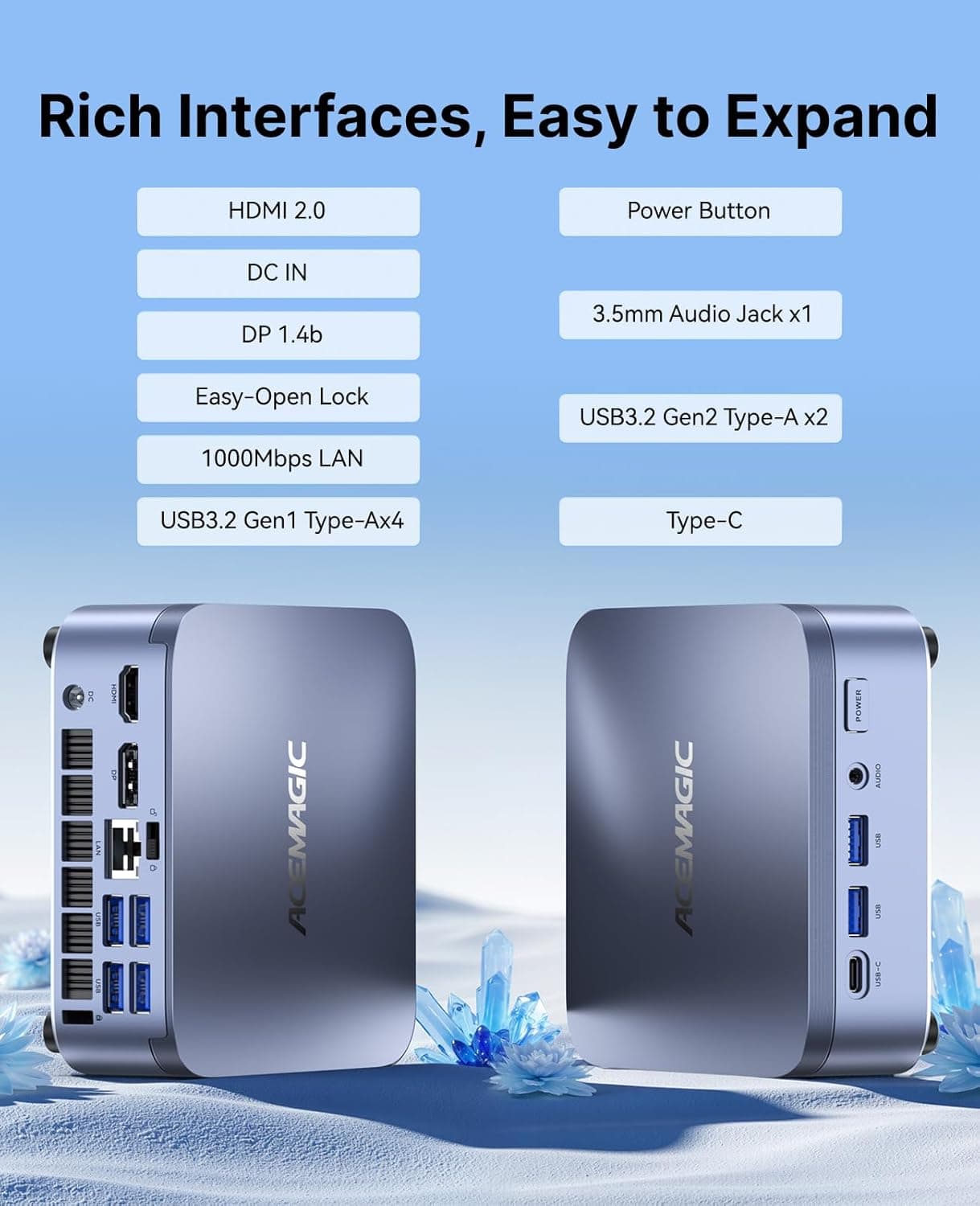 ACEMAGIC Mini PC M5 Intel Core i7-14650HX Procesador clase HX (16C/24T, 55W) 32GB RAM 1TB PCIe 4.0 SSD Mini PC Windows 11 Pro WiFi 6E, triple 4K Mini computadora de escritorio thumbnail 5