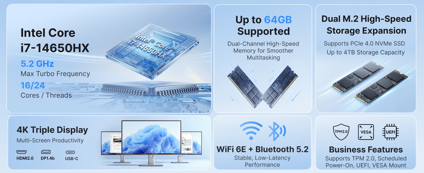 mini pc