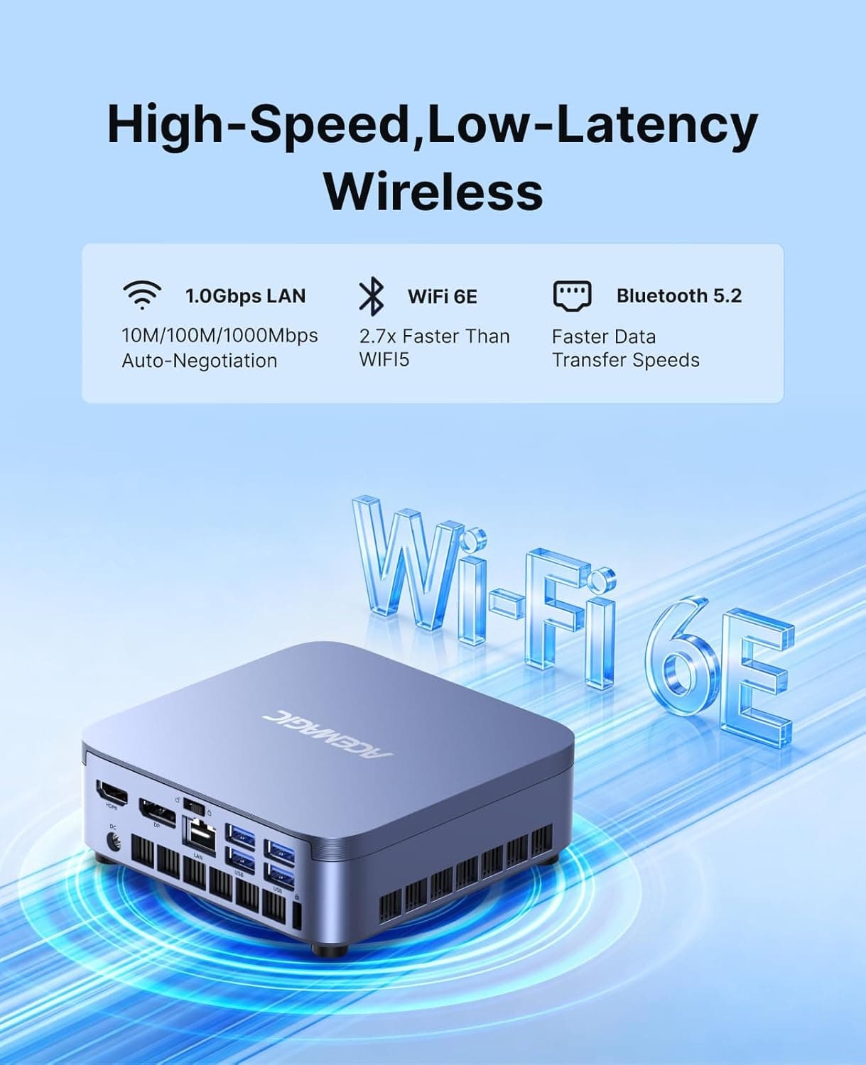ACEMAGIC Mini PC M5 Intel Core i9-14900HX Flagship HX - Procesador de clase HX (24C/32T, 55W), 32 GB de RAM 1 TB PCIe 4.0 SSD, HDMI 2.0 / DP 1.4, Mini PC con Windows 11 Pro, WiFi 6E, triple mini computadora 4K thumbnail 5