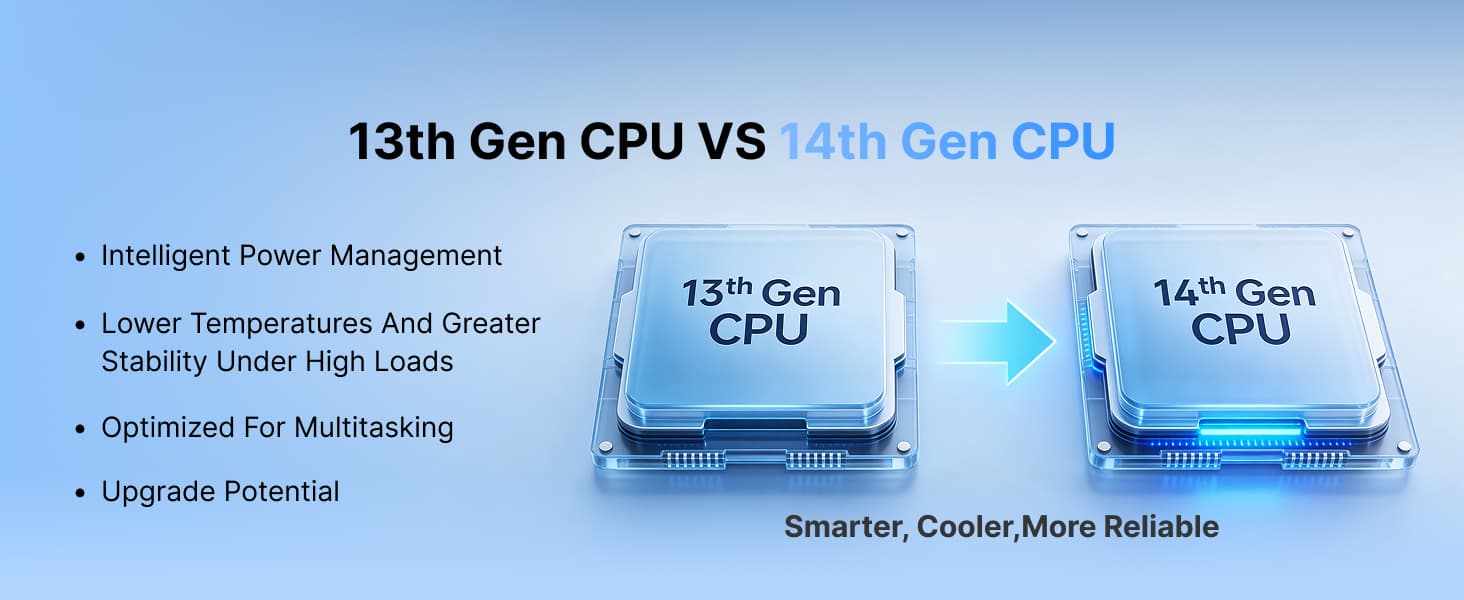 mini pc